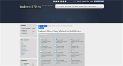 Desktop Screenshot of indexedsites.com