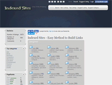Tablet Screenshot of indexedsites.com